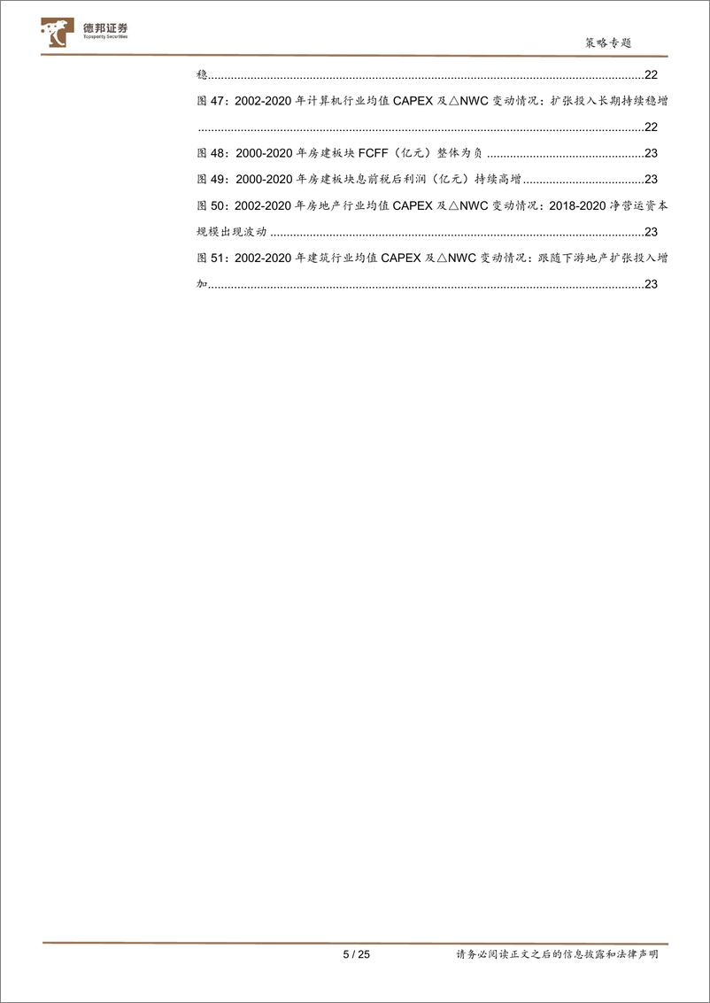 《策略专题：公司研究系列之深挖财报，A股基本面20年历史复盘，企业自由现金流（FCFF）-20210624-德邦证券-25页》 - 第6页预览图