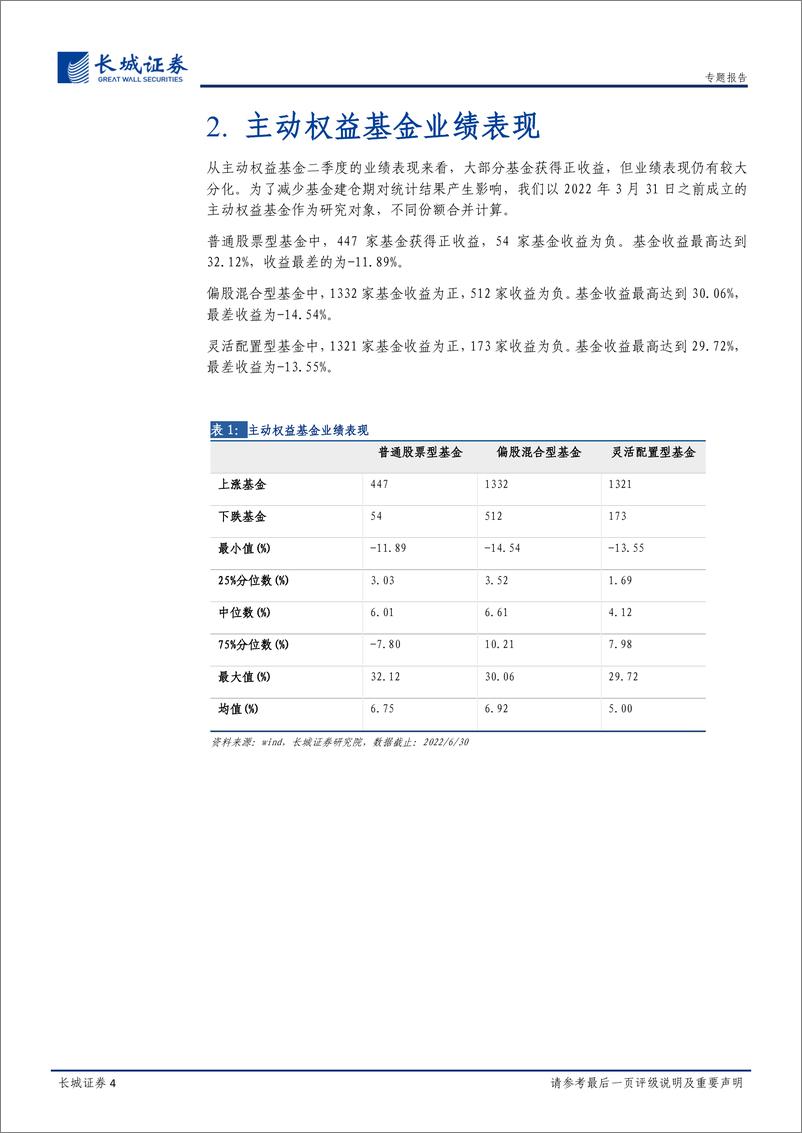 《基金2022年2季报点评：消费首获加仓，电子医药遭减持-20220723-长城证券-17页》 - 第8页预览图