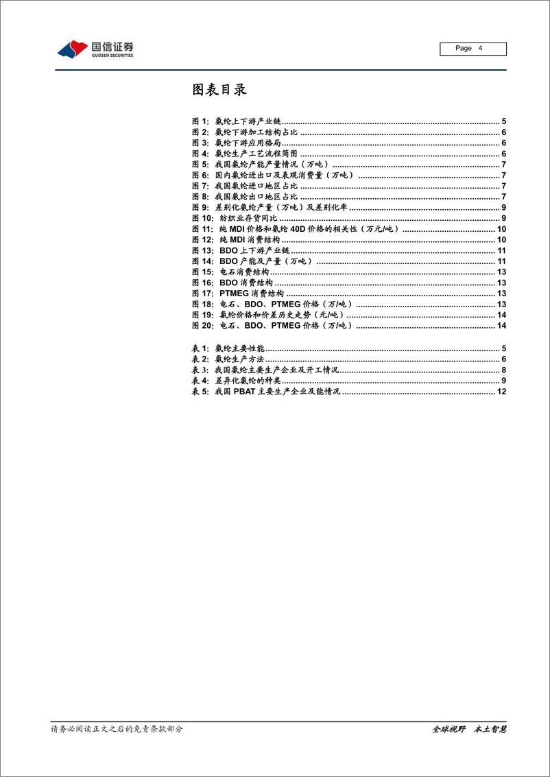 《氨纶行业研究报告：原料BDO支撑强劲，氨纶价格持续上涨-20210226-国信证券-16页》 - 第4页预览图