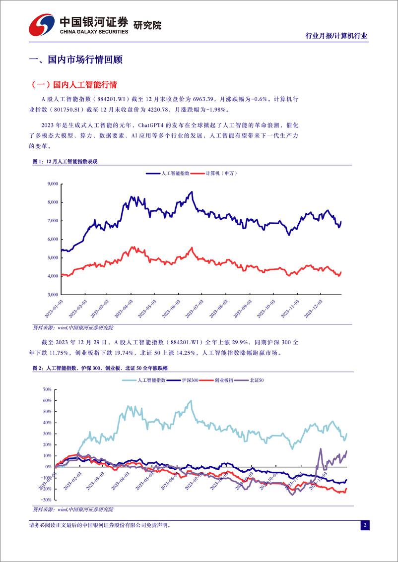 《2024中国银河-人工智能行业月报2024迎来AIGC应用元年》 - 第3页预览图