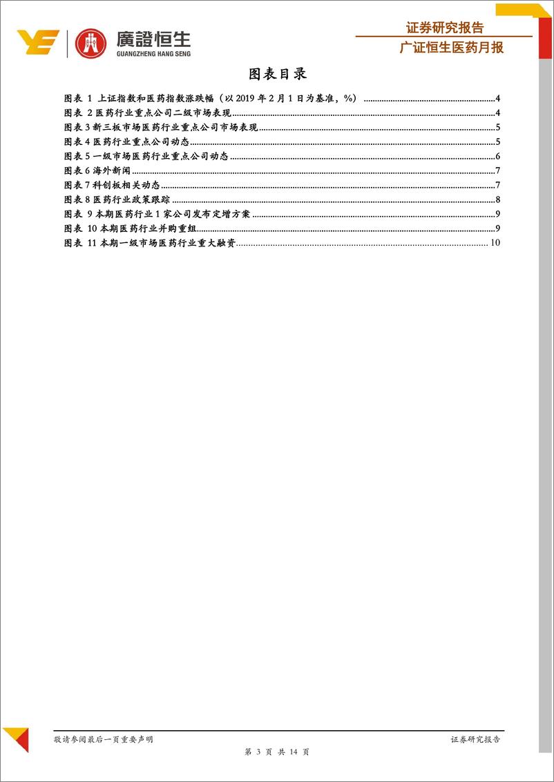 《医药行业月报：药明生物收购德国制药企业拜耳生物制剂生产工厂，医保局发布第二批国家组织药品集中采购和使用工作通知-20200121-广证恒生-14页》 - 第4页预览图