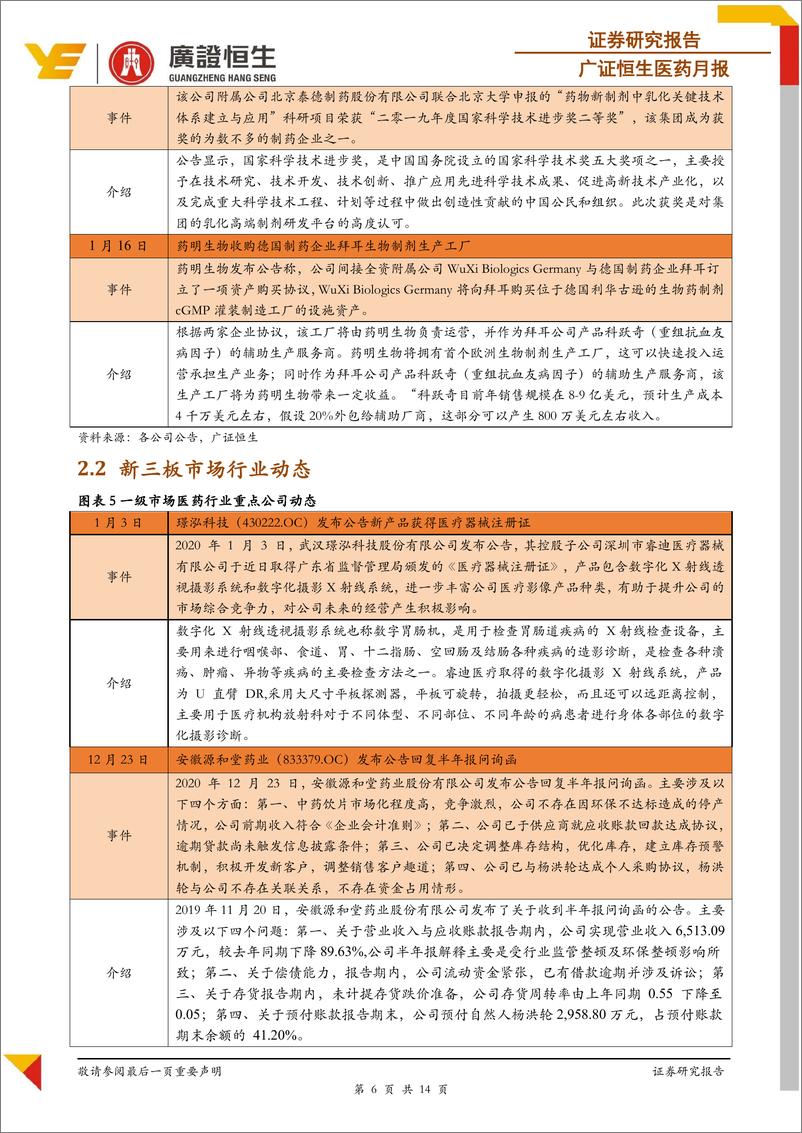 《医药行业月报：药明生物收购德国制药企业拜耳生物制剂生产工厂，医保局发布第二批国家组织药品集中采购和使用工作通知-20200121-广证恒生-14页》 - 第7页预览图