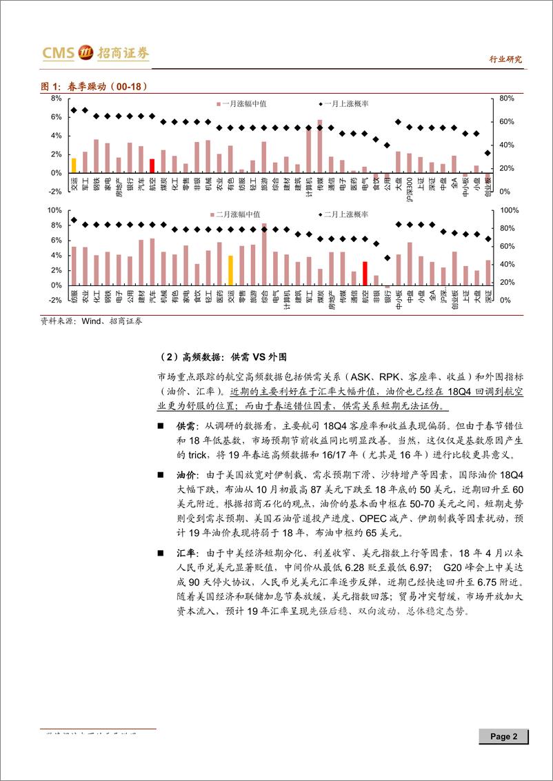 《航空行业：航空投资三板斧，旺季、预期和改革-20190116-招商证券-10页》 - 第3页预览图