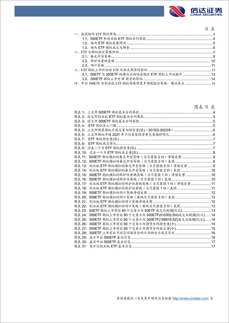 《500ETF和创业板ETF期权将于9月19日上市交易，关注期现组合策略-20220918-信达证券-20页》 - 第4页预览图