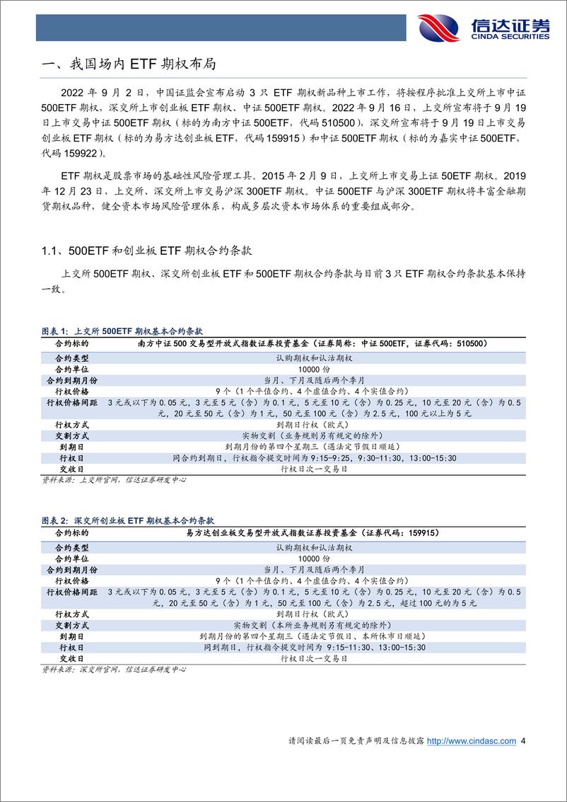 《500ETF和创业板ETF期权将于9月19日上市交易，关注期现组合策略-20220918-信达证券-20页》 - 第5页预览图