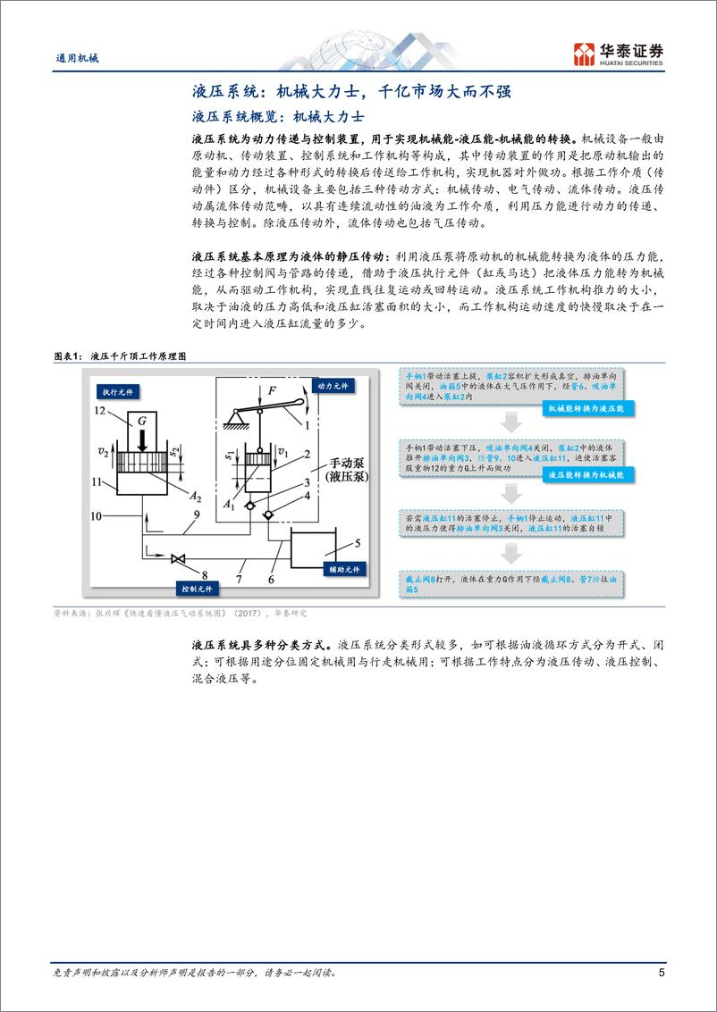 《机械设备行业专题研究： 传动系列一，液压传动，机械大力士-20230808-华泰证券-39页》 - 第6页预览图