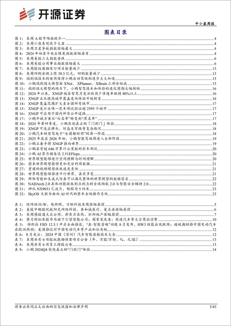 《开源证券-中小盘周报_小鹏_蔚来端到端模型上车_智驾拐点加速到来》 - 第3页预览图