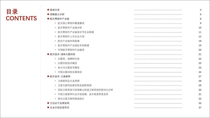 《2023年中国航空航天零部件行业研究报告-36页》 - 第3页预览图