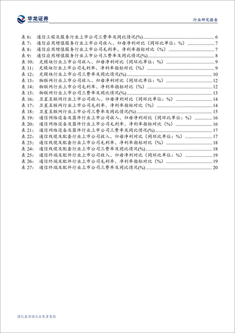 《通信行业2024年三季报综述：AI快速发展，光模块业绩表现亮眼-241114-华龙证券-27页》 - 第5页预览图