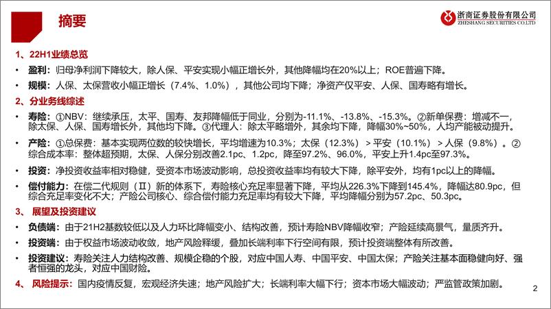 《保险行业2022年中报综述：寿险转型深化，财产险超预期-20220908-浙商证券-24页》 - 第3页预览图