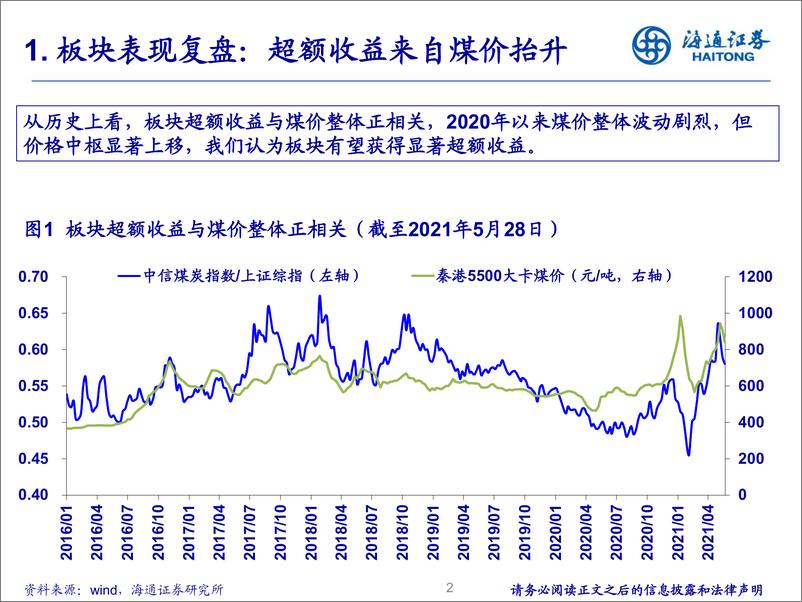 《煤炭行业2021年中期投资策略：理性回归，精益求精-20210624-海通证券-35页》 - 第2页预览图