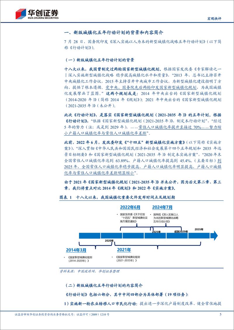 《【宏观快评】评新版城镇化五年行动计划：城镇化政策三点新变化，资金、地区、产业-240807-华创证券-17页》 - 第5页预览图