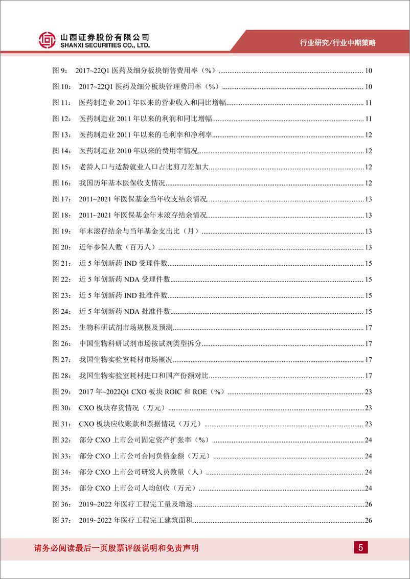 《医药行业专题报告：估值性价比已现，关注政策面利好及业绩确定性-20220623-山西证券-29页》 - 第6页预览图