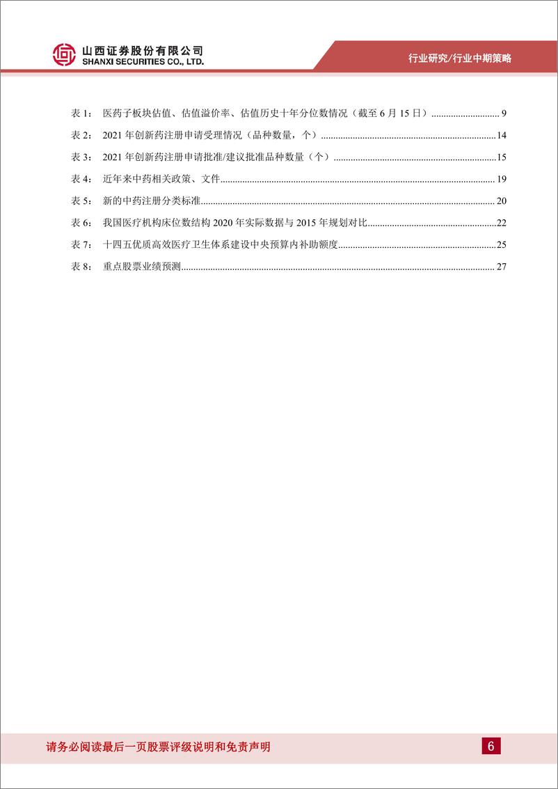 《医药行业专题报告：估值性价比已现，关注政策面利好及业绩确定性-20220623-山西证券-29页》 - 第7页预览图