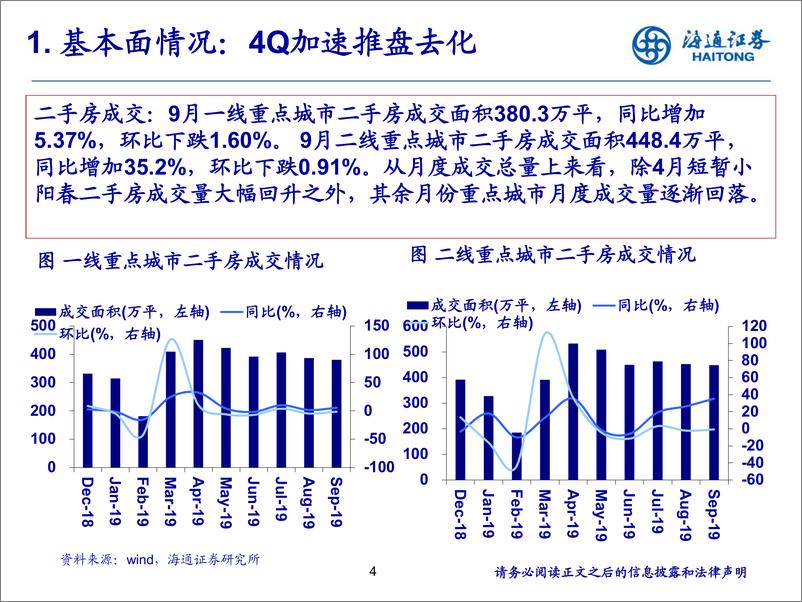 《房地产行业：不悲观，供给收缩，需求维稳！-20191106-海通证券-21页》 - 第5页预览图