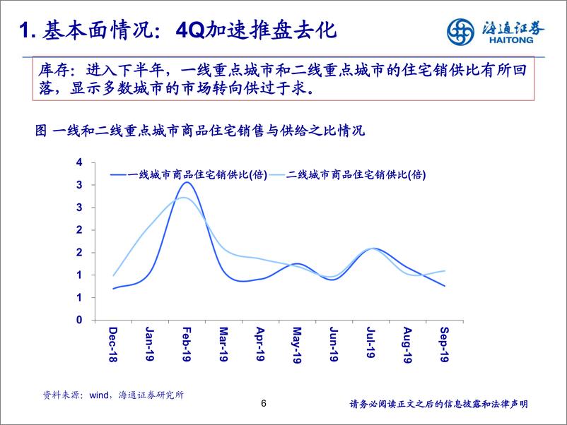 《房地产行业：不悲观，供给收缩，需求维稳！-20191106-海通证券-21页》 - 第7页预览图