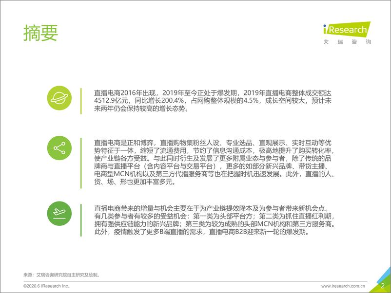 《2020年中国直播电商生态研究报告》 - 第2页预览图