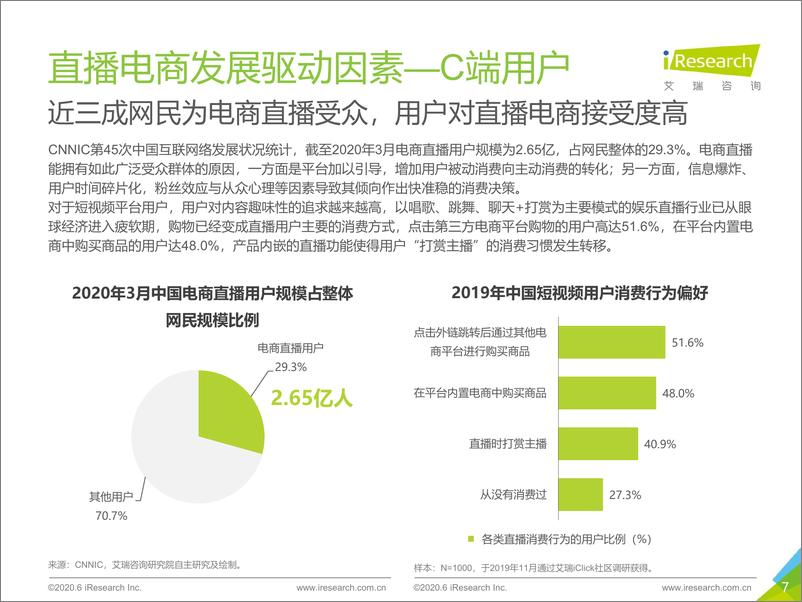 《2020年中国直播电商生态研究报告》 - 第7页预览图