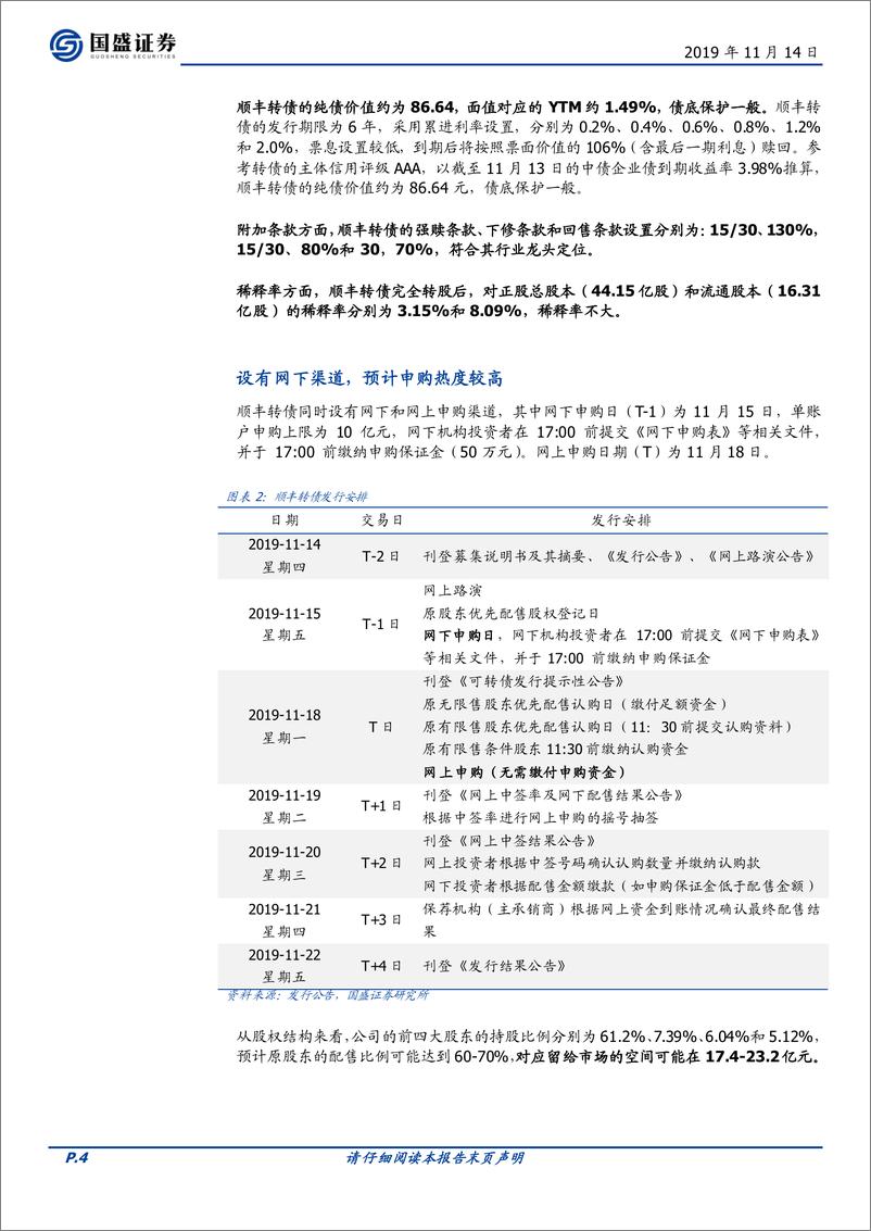 《固定收益点评：顺丰转债，快递龙头登场，一二级机会均推荐重点关注-20191114-国盛证券-12页》 - 第5页预览图