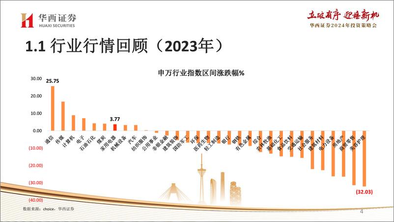 《2024年家电行业投资策略：低估值高股息，把握改革与转型》 - 第4页预览图