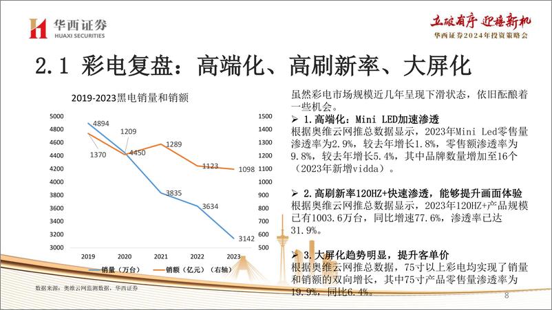 《2024年家电行业投资策略：低估值高股息，把握改革与转型》 - 第8页预览图