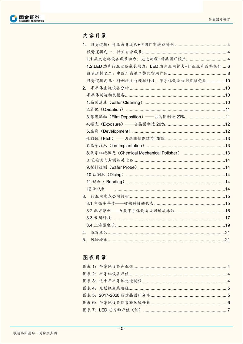 《半导体行业：硬核科技代表，半导体设备重装上阵-20190307-国金证券-23页》 - 第3页预览图