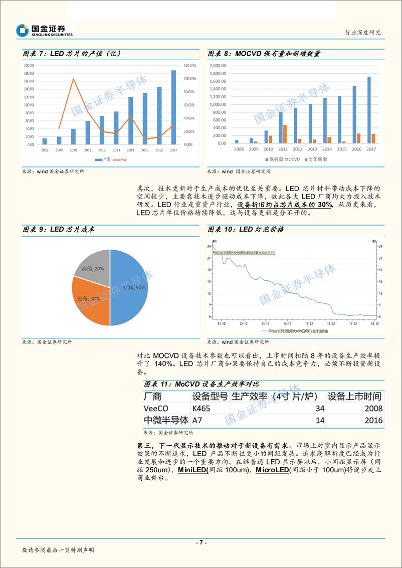 《半导体行业：硬核科技代表，半导体设备重装上阵-20190307-国金证券-23页》 - 第8页预览图