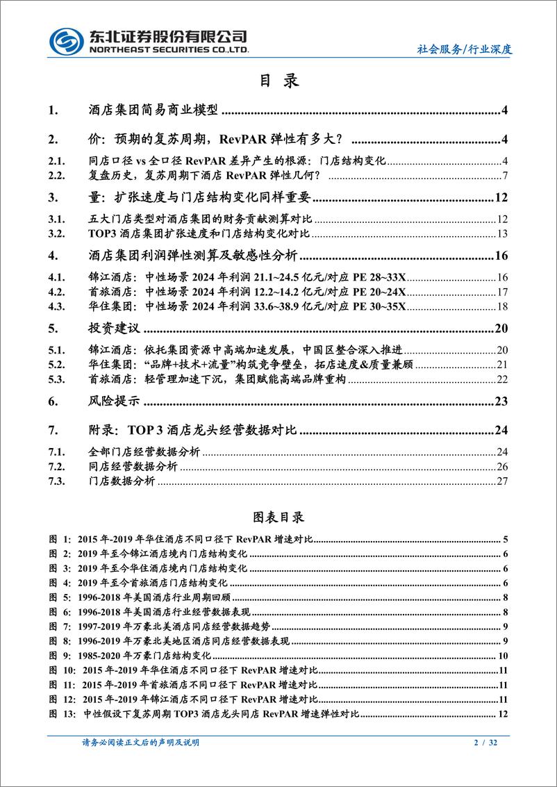 《社会服务行业深度报告：酒店专题，龙头业绩弹性几何？-20230214-东北证券-32页》 - 第3页预览图