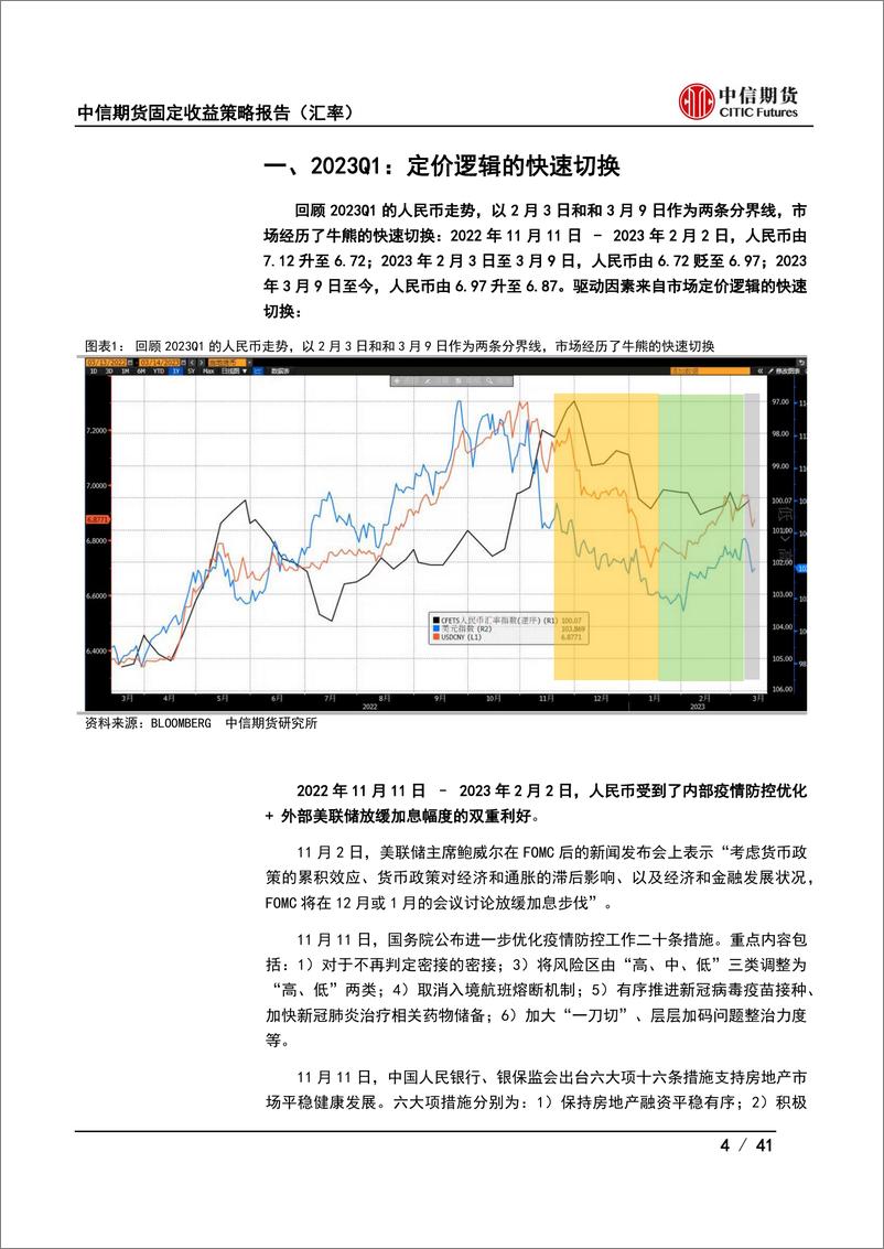 《固定收益策略报告（汇率）：美联储二次紧缩逻辑有兑现概率-20230317-中信期货-41页》 - 第5页预览图