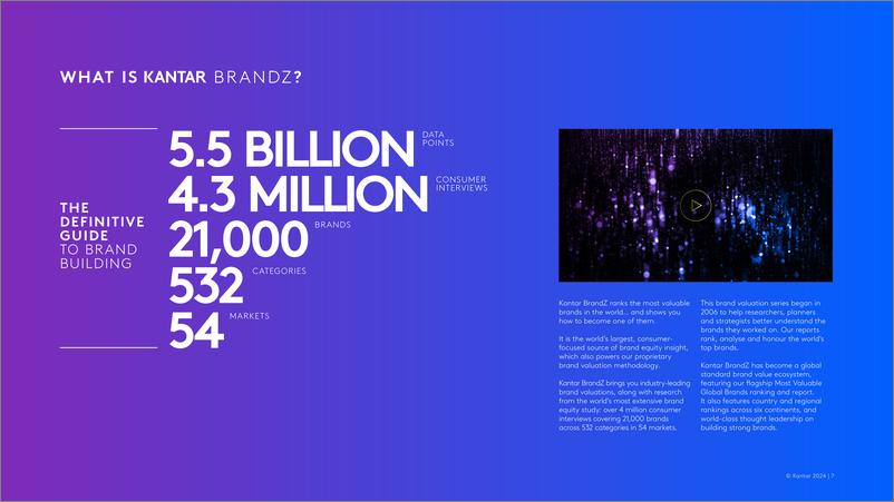 《Kantar-2024年最具价值的全球品牌_英_》 - 第7页预览图