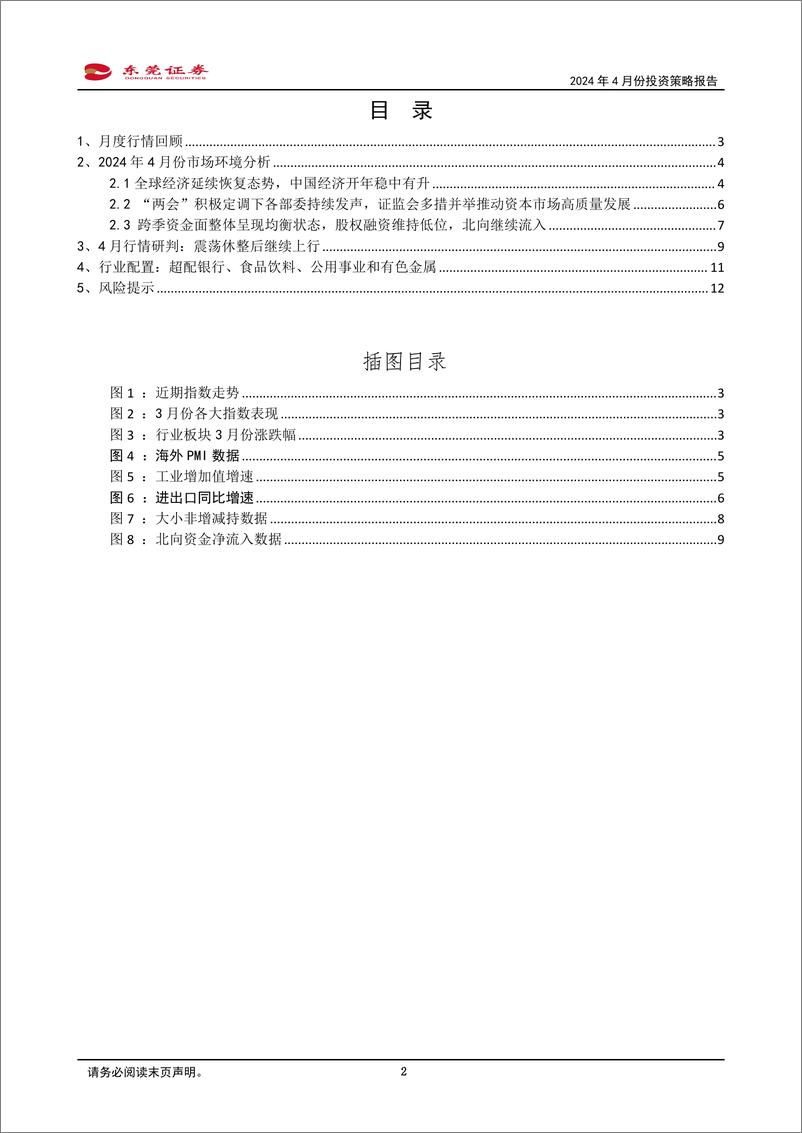 《2024年4月份投资策略报告：震荡休整后继续上行-240329-东莞证券-13页》 - 第2页预览图