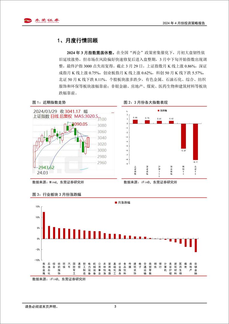 《2024年4月份投资策略报告：震荡休整后继续上行-240329-东莞证券-13页》 - 第3页预览图