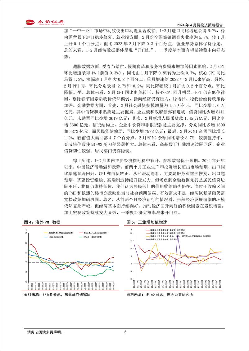 《2024年4月份投资策略报告：震荡休整后继续上行-240329-东莞证券-13页》 - 第5页预览图