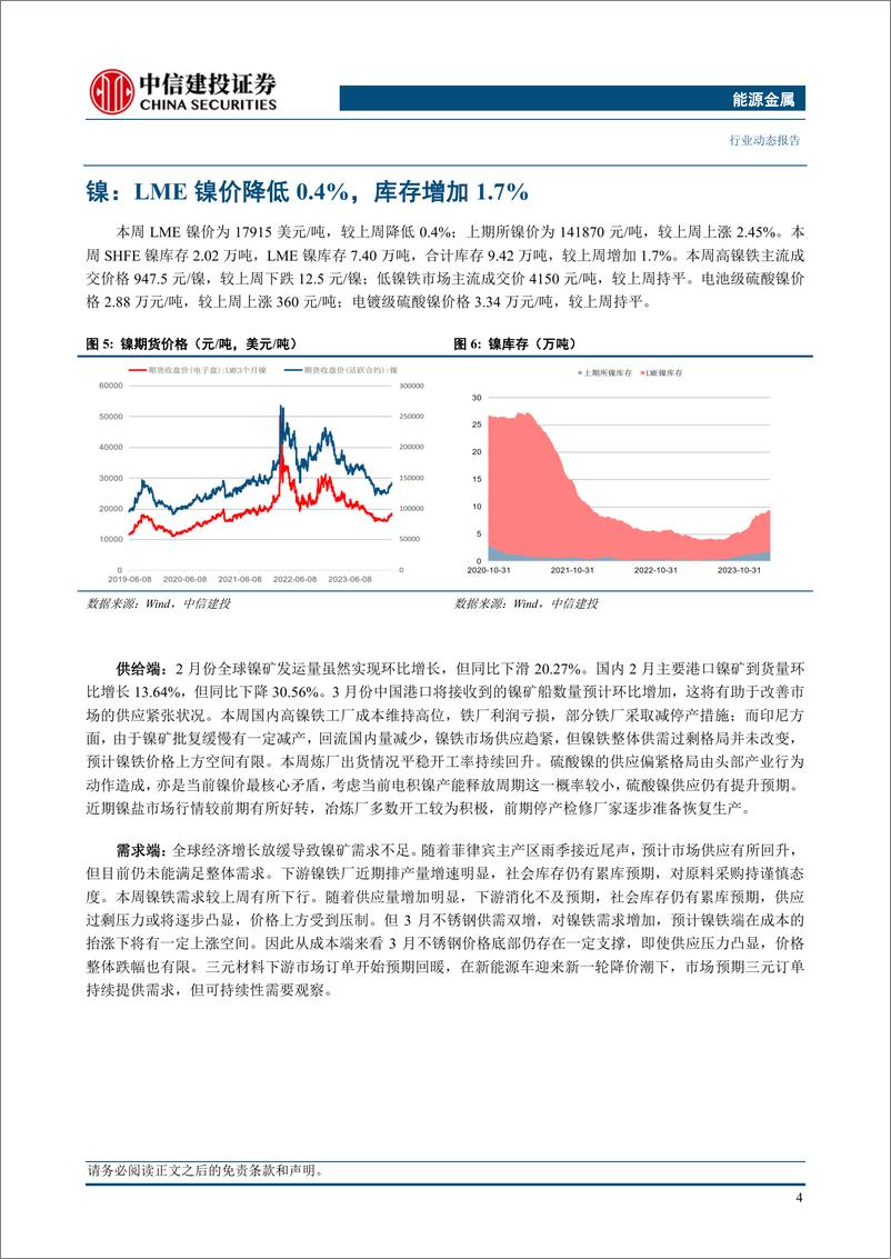 《能源金属行业动态：下游排产持续回升叠加环保扰动，锂价仍阶段性偏强运行-240317-中信建投-12页》 - 第6页预览图