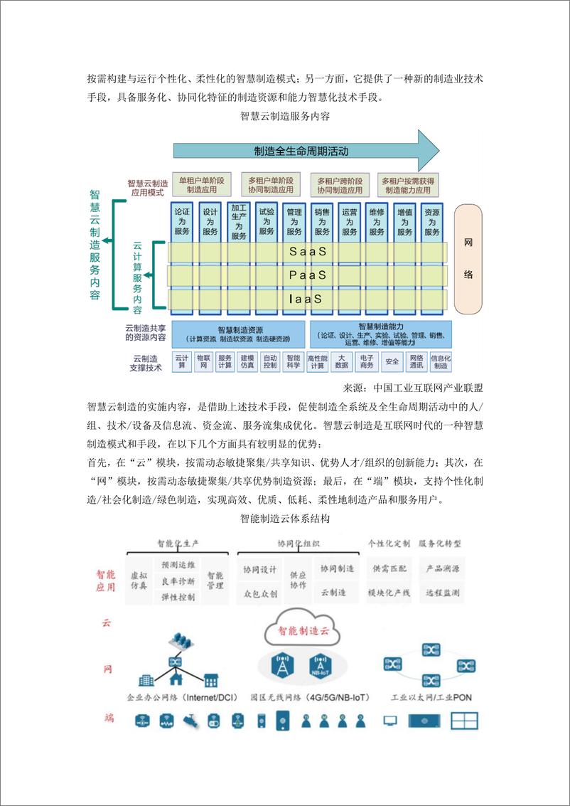 《2020中国云制造产业研究报告-创业邦-202008》 - 第8页预览图