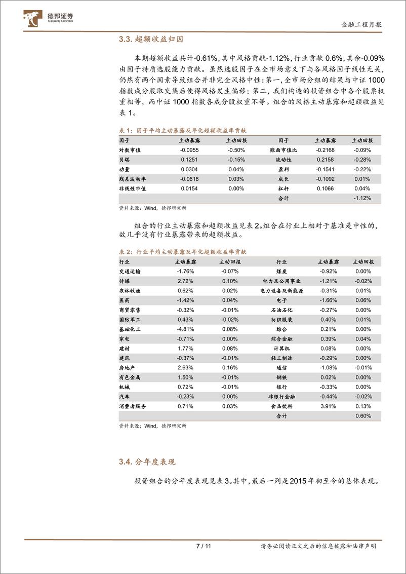 《德邦金工选股月报：第二十五期-20240204-德邦证券-11页》 - 第7页预览图