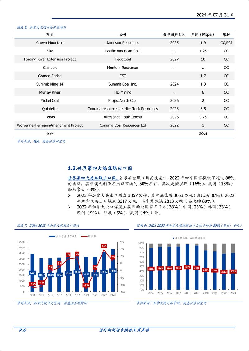 《煤炭开采行业深度：加拿大，全球优质焦煤出口国-240731-国盛证券-15页》 - 第6页预览图