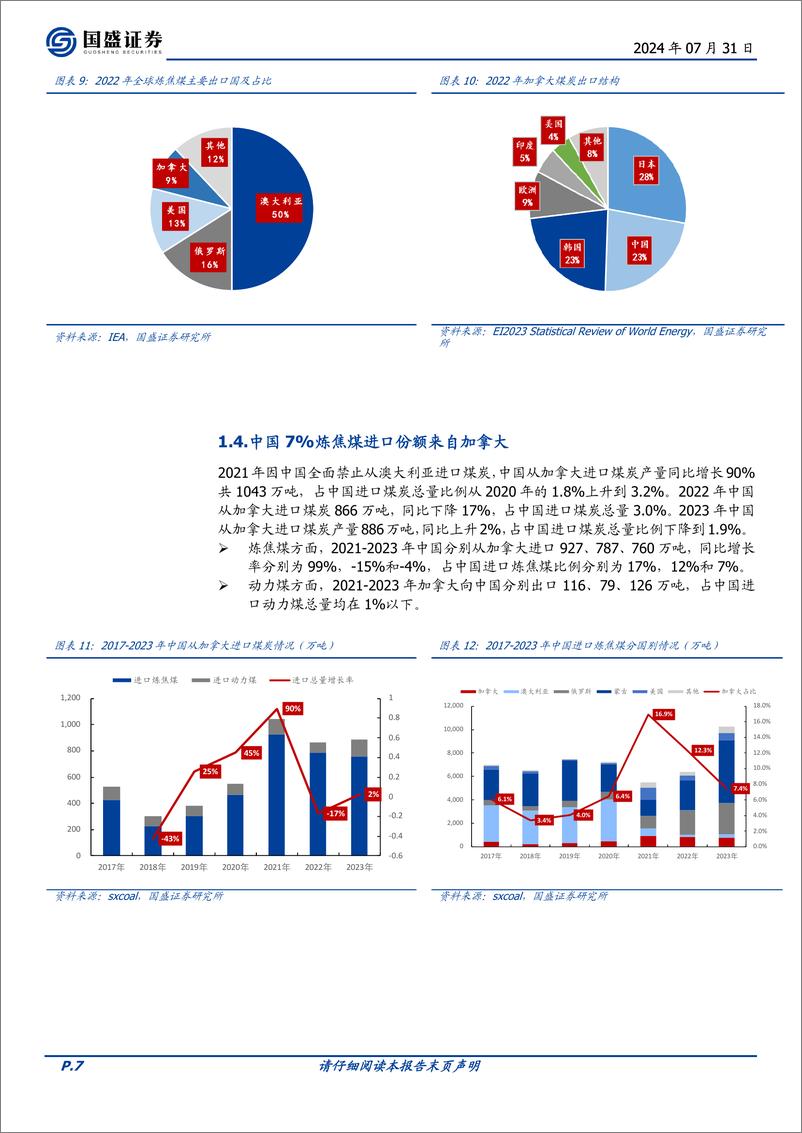 《煤炭开采行业深度：加拿大，全球优质焦煤出口国-240731-国盛证券-15页》 - 第7页预览图