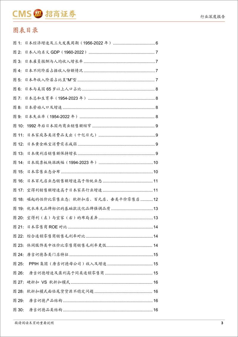 《商业行业性价比零售专题系列报告一：日本90年代后崛起的零售业态有哪些共同的特征与能力？-20230702-招商证券-36页》 - 第4页预览图