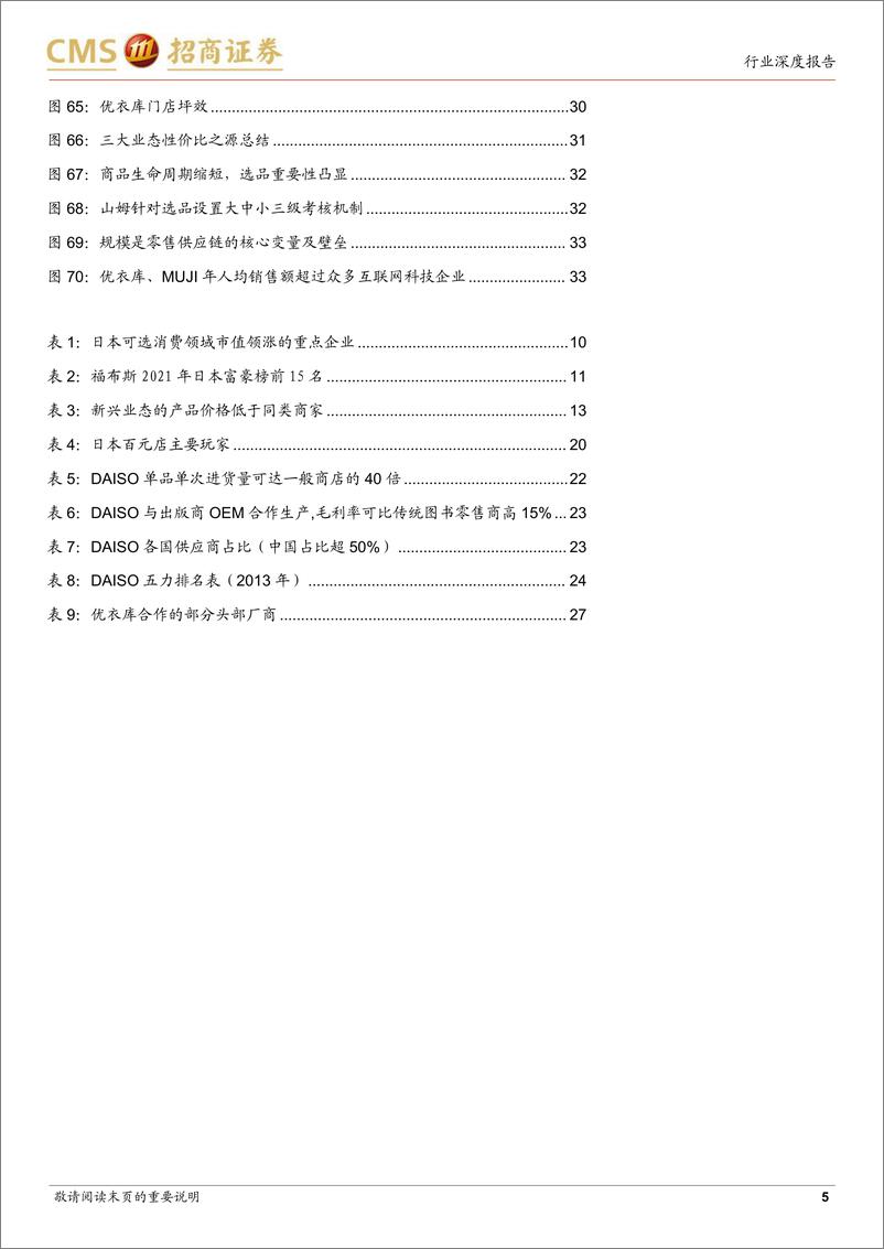 《商业行业性价比零售专题系列报告一：日本90年代后崛起的零售业态有哪些共同的特征与能力？-20230702-招商证券-36页》 - 第6页预览图