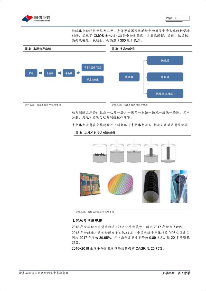 《电子元器件行业半导体专题研究三：半导体制造产业链梳理-20200207-国信证券-26页》 - 第7页预览图