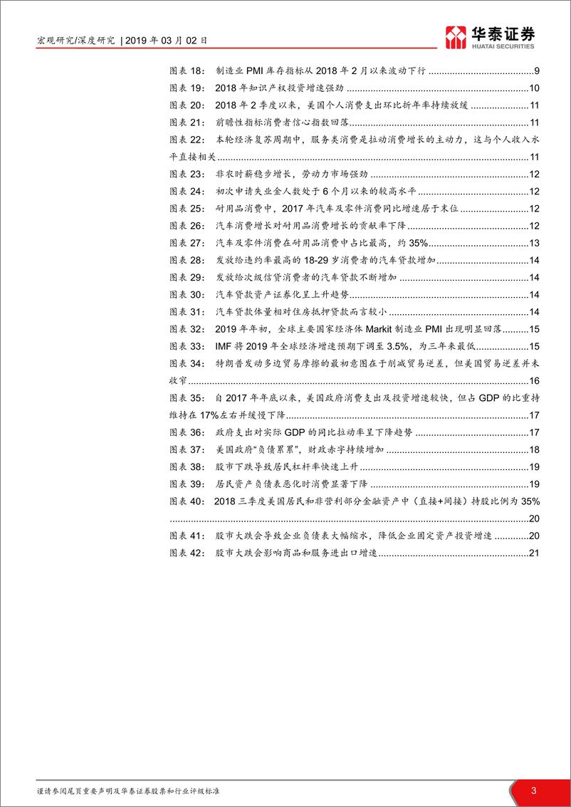 《美国经济面面观：美国经济离超预期下跌有多远？-20190302-华泰证券-22页》 - 第4页预览图