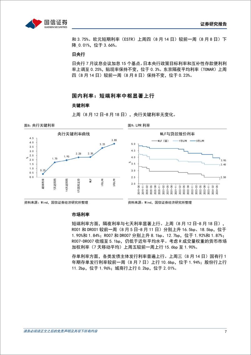 《货币政策与流动性观察：央行加大投放对冲税期及债券缴款需求-240819-国信证券-14页》 - 第7页预览图