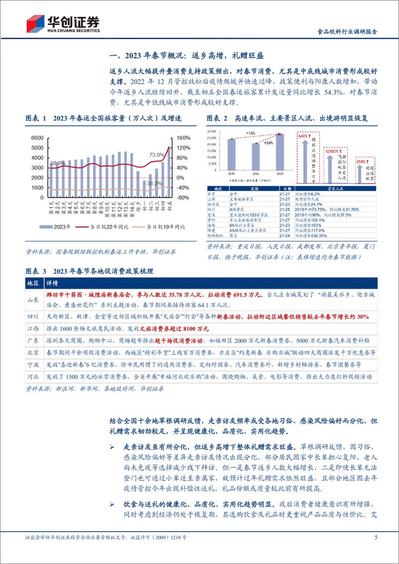 《食品饮料行业调研报告：2023年大众品春节旺季反馈系列二，返乡高增，礼赠旺盛-20230130-华创证券-28页》 - 第6页预览图