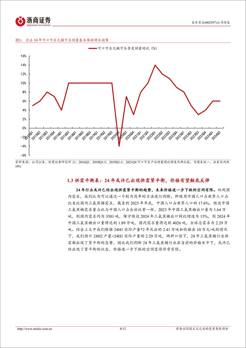 《金禾实业(002597)深度报告：金禾实业热点问题系列报告，为什么我们对三氯蔗糖价格上涨感到乐观-240812-浙商证券-12页》 - 第8页预览图