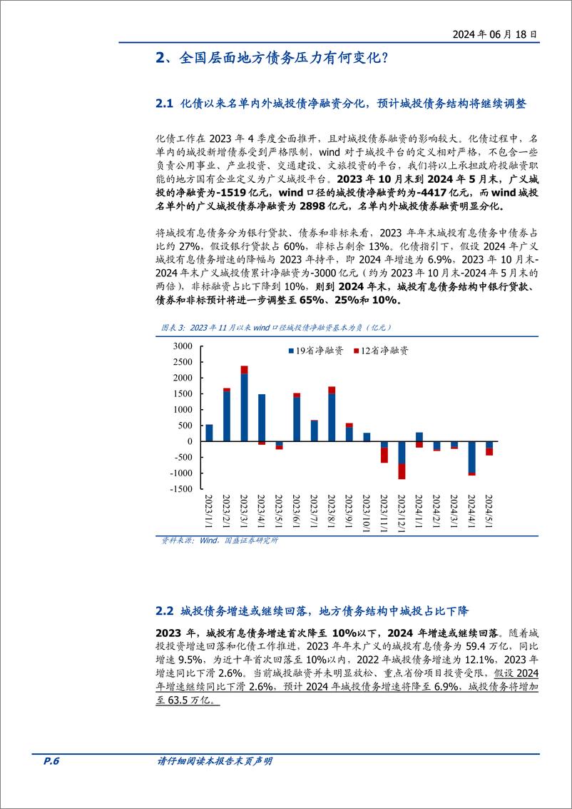 《固定收益专题：化债近周年，各地债务压力变化如何？-240618-国盛证券-18页》 - 第6页预览图