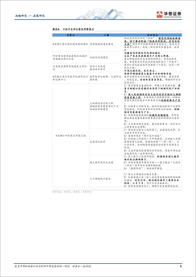 《政策观察第3期：乘势而上，政治局会议后的政策新思路、新部署-240506-华泰证券-26页》 - 第6页预览图