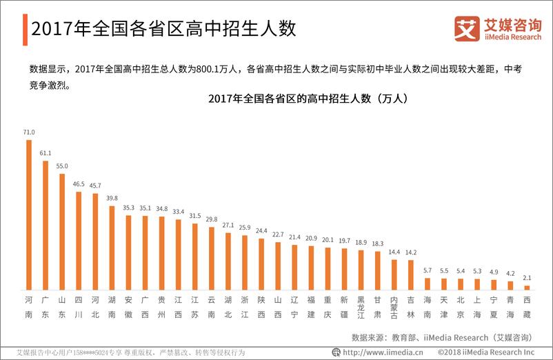 《艾媒-2019中国中小学校外辅导市场与课业负担状况专题调查报告（教育）-2019.3-55页》 - 第8页预览图