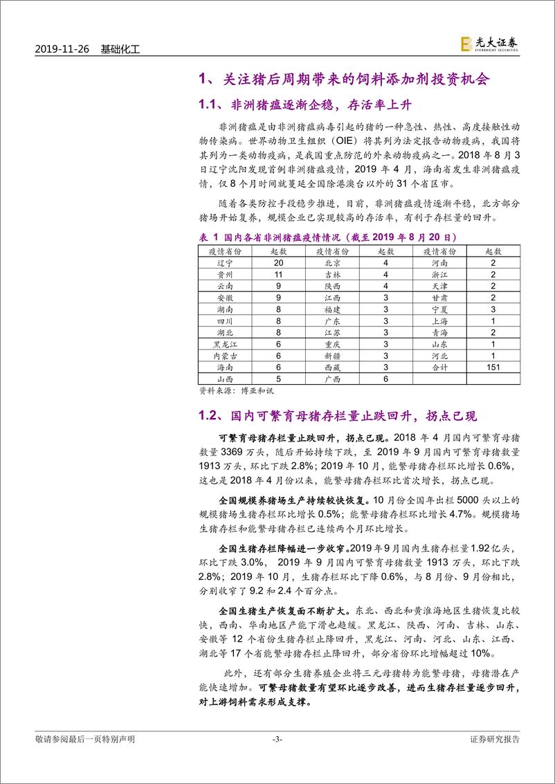 《基础化工行业10月份生猪生产形势新闻发布会点评：可繁母猪存栏拐点已现，生猪后周期建议关注维生素和氨基酸板块-20191126-光大证券-15页》 - 第4页预览图