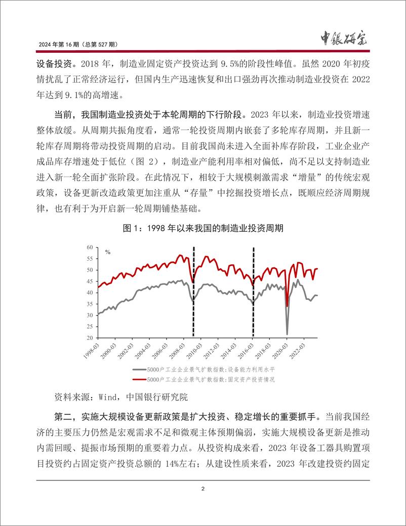 宏观观察2024年第16期(总第527期)-2024年《政府工作报告》解读之二：新一轮“大规模设备更新”将激发多大投资潜能？-240308-中国银行-13页 - 第3页预览图